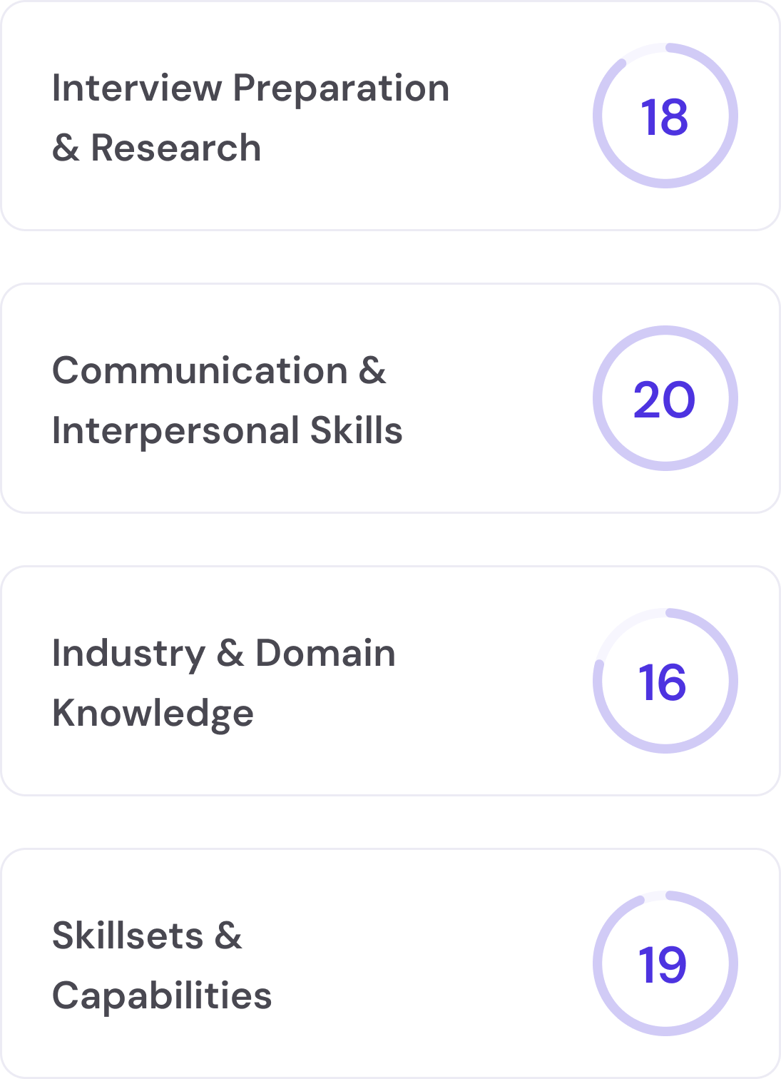 Growth Through Feedback